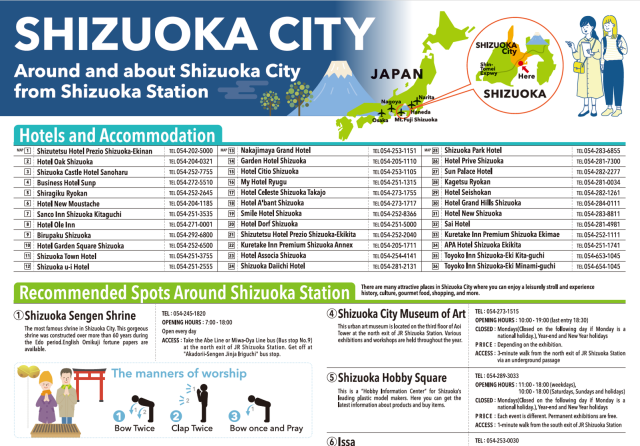 Shizuoka Station Area Map